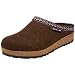 Haflinger Classic Grizzly Bavarian Trim Clog
