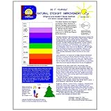 Do It Yourself - Natural Eyesight Improvement - Original and Modern Bates Method: with Better Eyesight Magazine by Ophthalmologist William H. Bates