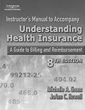 Health Insurance Books