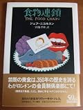 食物連鎖 (Riverside press)