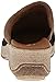 Acorn Women's Vista Wedge Clog