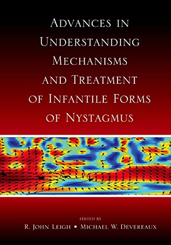 Advances in Understanding Mechanisms and Treatment of Infantile Forms of Nystagmus
