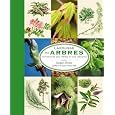 D�tails sur le produit