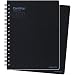 コクヨS&T ツインリングノート<CamiApp> A6 方眼罫 50枚(2冊入) ス-TCA92SX2-AM
