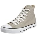 Converse Chucks 108805 Grey