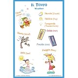 Italian Language Poster - Weather, Bilingual Chart for Classroom and Playroom