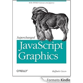 Supercharged JavaScript Graphics: with HTML5 canvas, jQuery, and More