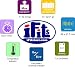 iFits Digital Kitchen Scale large 2.4 L bowl EK3450