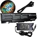 HQRP Accessory KIT (Replacement Laptop Battery and AC Adapter, Mousepad) for Dell Vostro 1500 1700 Laptop / Notebook