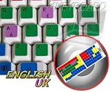 LEARNING ENGLISH UK COLORED PC KEYBOARD STICKERS