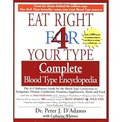 Eat Right for Your Type: Complete Blood Type Encyclopedia : The A-Z Reference Guide for the Blood Type Connection to Symptons, Disease, Conditions, Vitamins, Supplements, herb