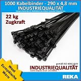 Produkt-Information