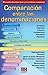 Comparación entre las denominaciones: Principales denominaciones y sus doctrinas comparadas (Coleccion Temas de Fe) (Spanish Edition)