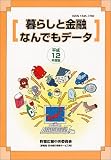 暮らしと金融なんでもデータ〈平成12年度版〉/