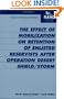 The Effect of Mobilization on Retention of Enlisted Reservists After Operation Desert Shield/Storm, 1998: MR-943-OSD