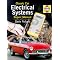 Classic car books
