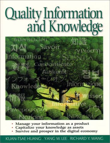 Resources