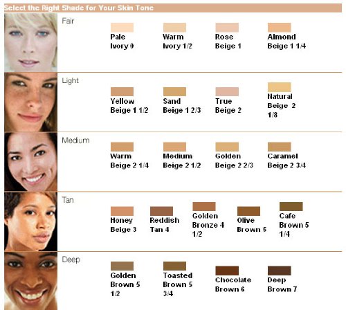 51X0tU7LwGL. SL500 photo 51X0tU7LwGL._SL500_ Avons Mega Makeup Sale