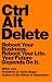Ctrl alt delete :
