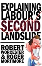 Explaining Labour's Second Landslide: Polls, Politics and Principles