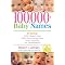 Give a Great Baby Gift