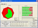 TAIL - Training von Aufmerksamkeit und Impulskontrolle als Lernspiel. CD-ROM fuer Windows Vista, XP, NT, 2000