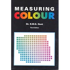 Measuring Colour
