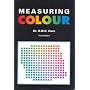 Measuring Colour