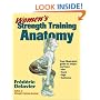 Women's Strength Training Anatomy