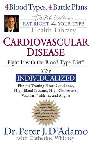 Conditions and Diseases