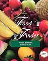 Food Finder: Food Sources of Vitamins and Minerals