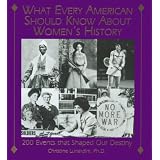 What Every American Should Know About Women's History: 200 Events That Shaped Our Destiny