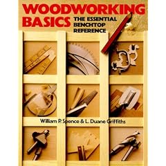 Woodworking Basics: The Essential Benchtop Reference