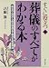 葬儀のすべてがわかる本―喪主の心得から葬式費用まで要点を徹底解説