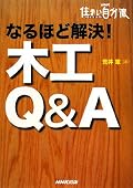 これかなり面白くて役にたった。製本工具を作る参考になりそうです。
