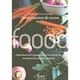 D�tails sur le produit