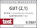 Auszeichnung