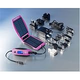 Review PowerTraveller  / PowerTraveller Powermonkey eXplorer (Pink)