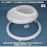 ◆これからの季節に最適【品名：クレエクール】、他種類豊富、【本州送料無料】 歩行器はご使用期間が短いので、あまり高価な商品よりも機能的に合った適切な商品 機能充実一番高価な商品でも5,000円以下,出荷日原則としてご注文日の明日（土日祝日休み）