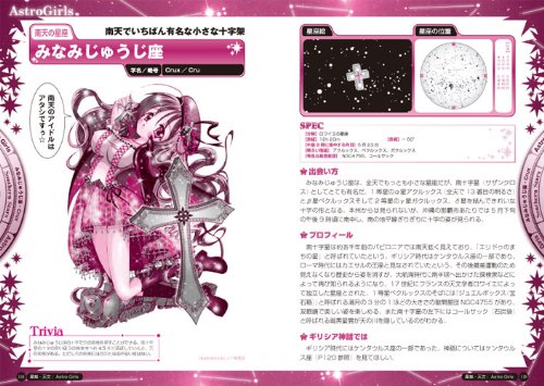 Cover image : 星座・天文 萌えて覚える宇宙の基本