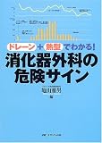ドレーン+熱型でわかる!消化器外科の危険サイン