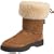 Ugg Australia Women's Ultimate Bind Boot
