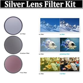 Multi-coated 3 Piece Filter Kit (UV-CPL-FLD) FOR The Sony HDR-CX110, CX150, CX300, CX350V, XR150, XR350V HD Handycam Camcorder