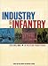 Industry and Infantry: The Civil War in Western Pennsylvania