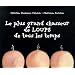 Le plus grand chasseur de Loups de tous les temps