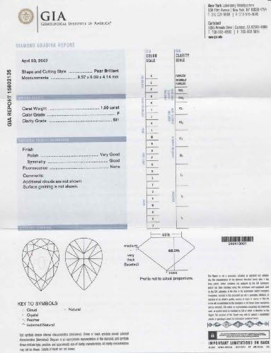 Loose Diamond 1.50 Carat Pear F SI1 GIA Certified