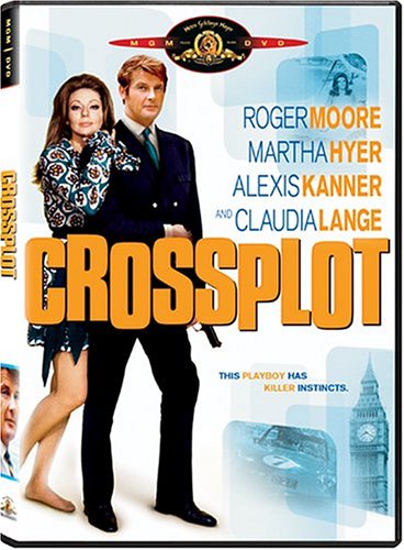 Review of Crossplot Online