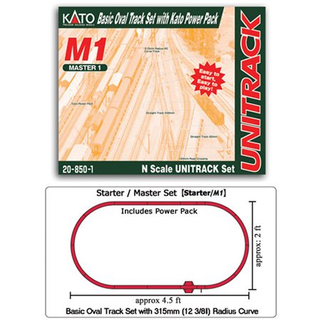 N M1 Basic Oval Track Set