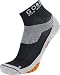 Confronta prezzi Rehband 7940 Supporto coscia da uomo, Blu, M