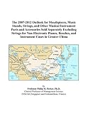 The 2007-2012 Outlook for Mouthpieces, Music Stands, Strings, and Other Musical Instrument Parts and Accessories Sold Separately Excluding Strings for ... and Instrument Cases in Greater China